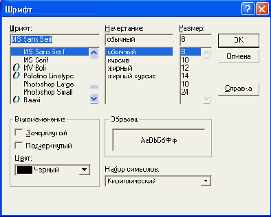 Стандартное окно TFontDialog