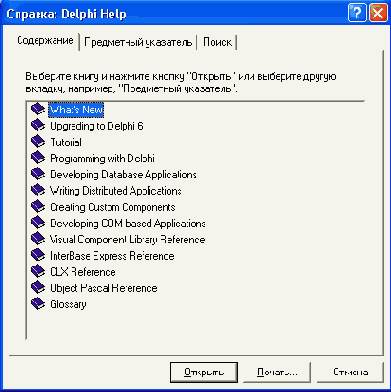 Содержание справочной службы Delphi