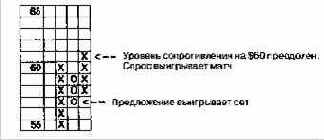 <title>(.*)</title>