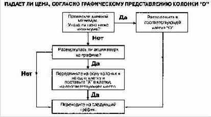 <title>(.*)</title>