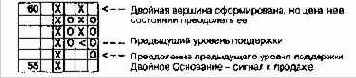 <title>(.*)</title>